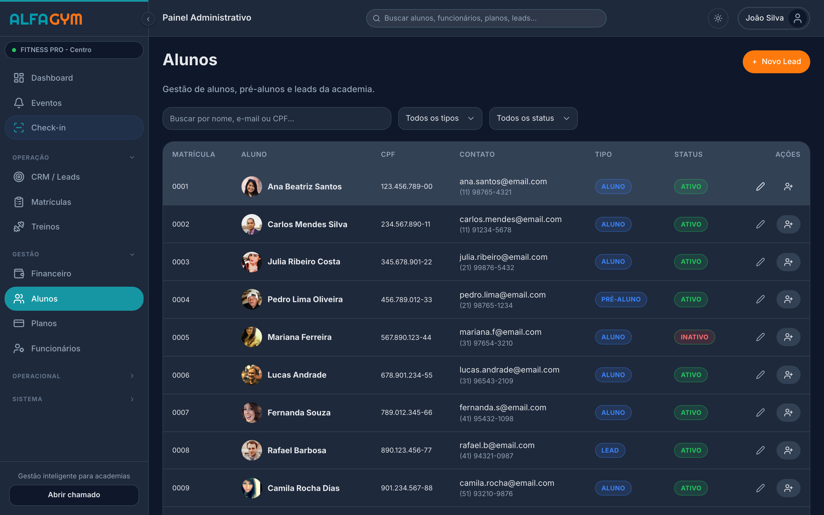 Tela de gestão de alunos do AlfaGym