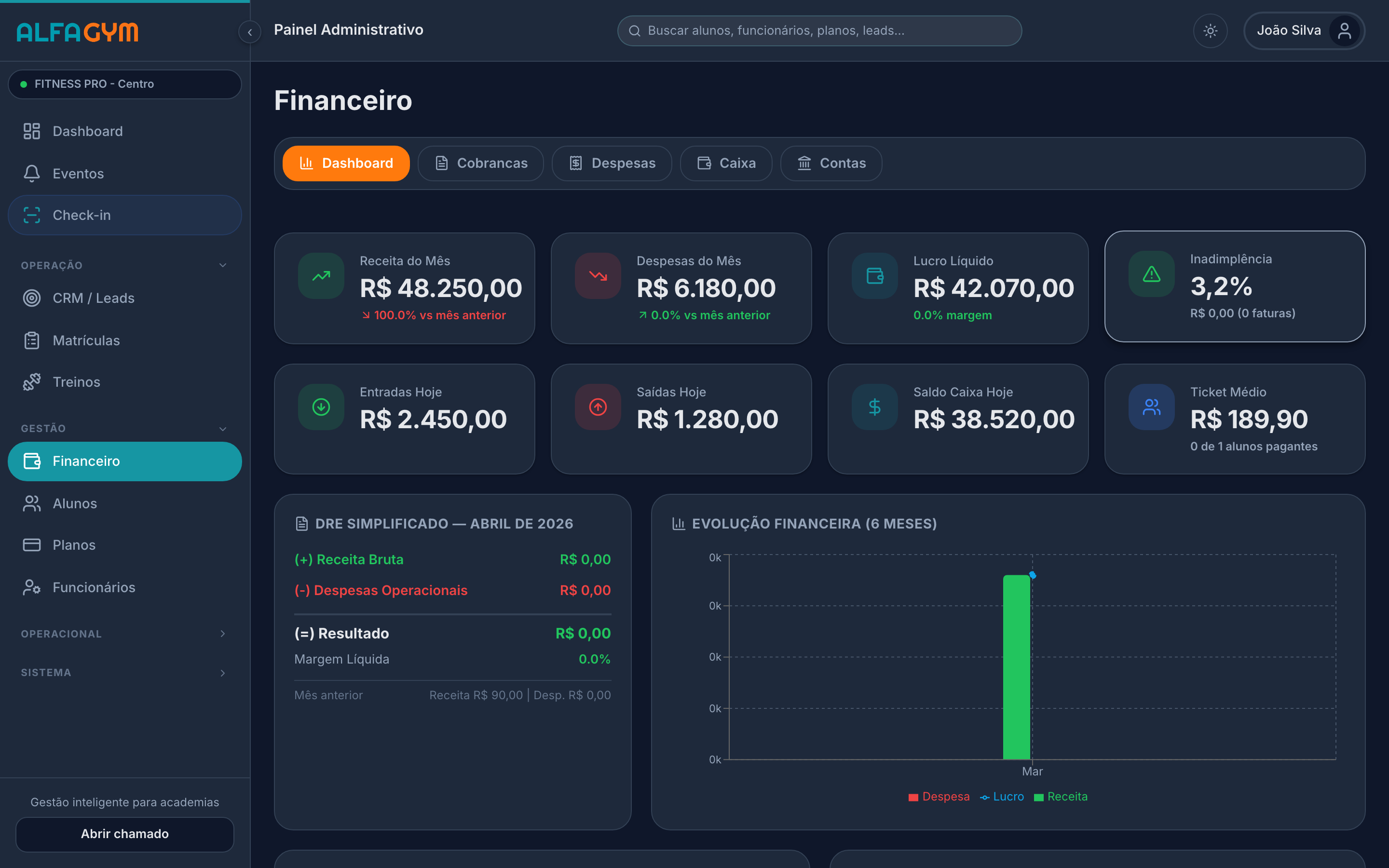 Tela do módulo financeiro do AlfaGym